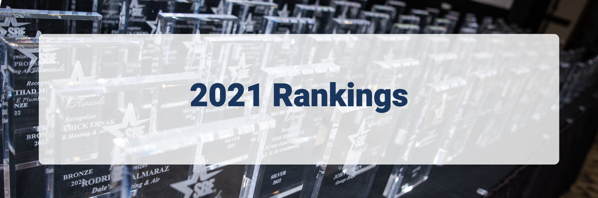 2021 Rankings | SBE