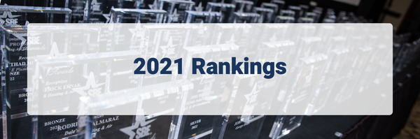 2021 SBE Rankings for Technicians, Comfort Consultants, Plumbers, and Electricians
