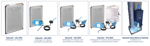 SolaceAir Residential IAQ Products