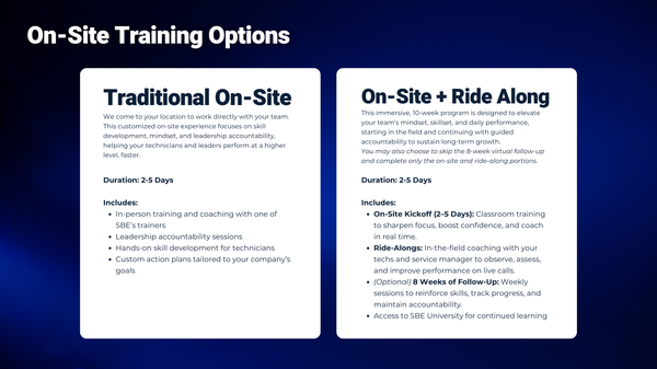 On Site Options 1